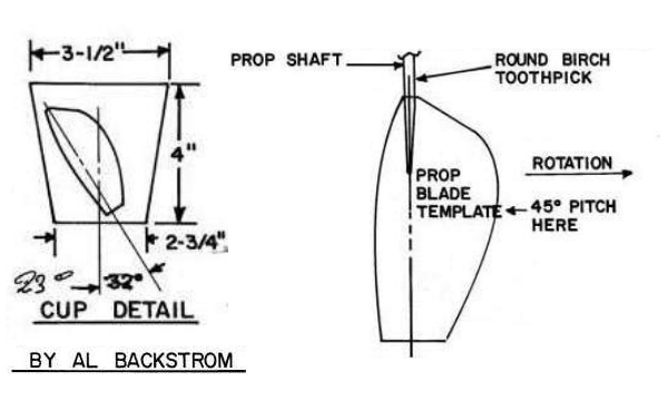 BackstromClemProp