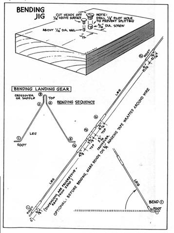 Bendig Jig 1 (Small)