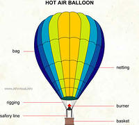 094 Hot air balloon