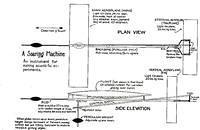 1893pendulum